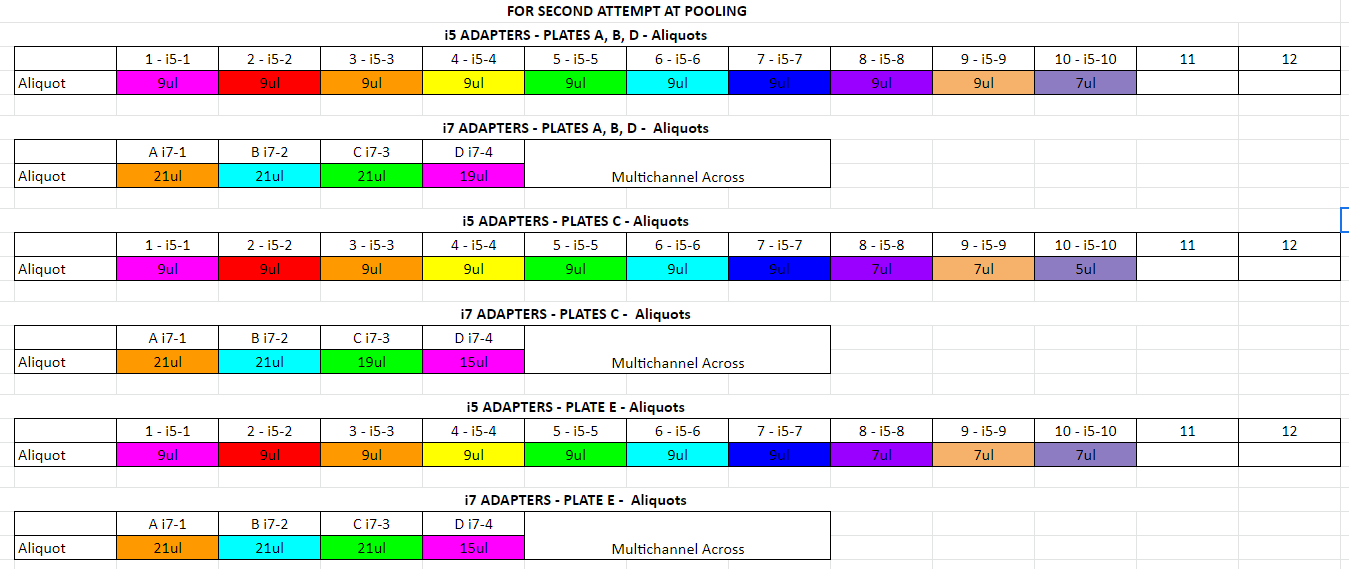 adapterguide